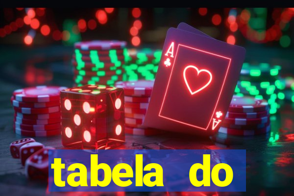 tabela do campeonato holandês